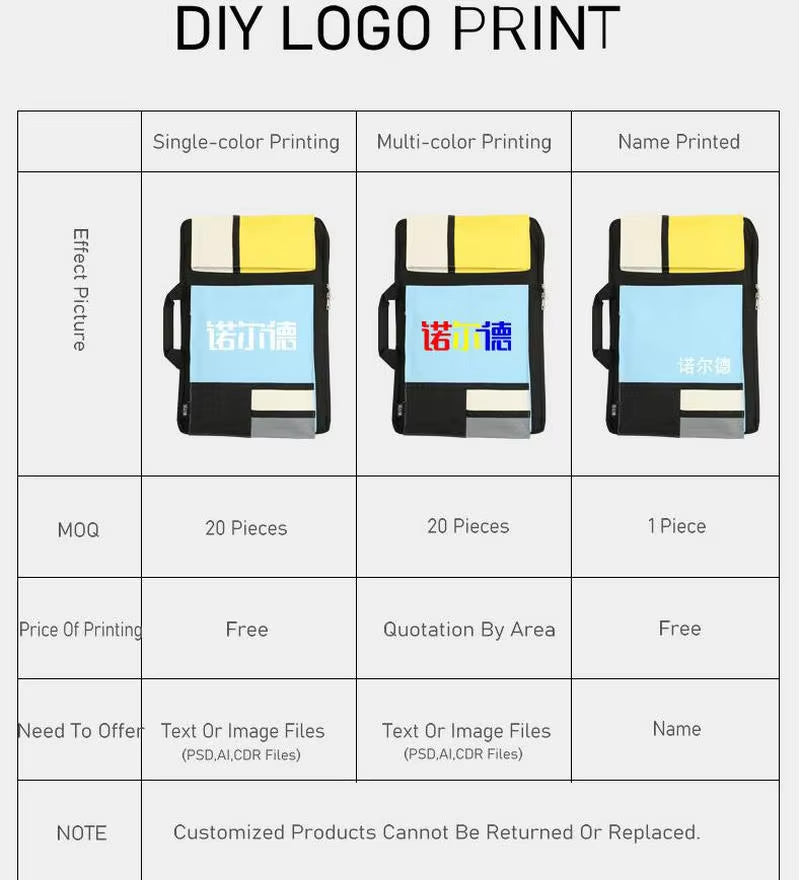 Children’s Art Storage Bag – A3 Drawing Bag-Mondrian Style